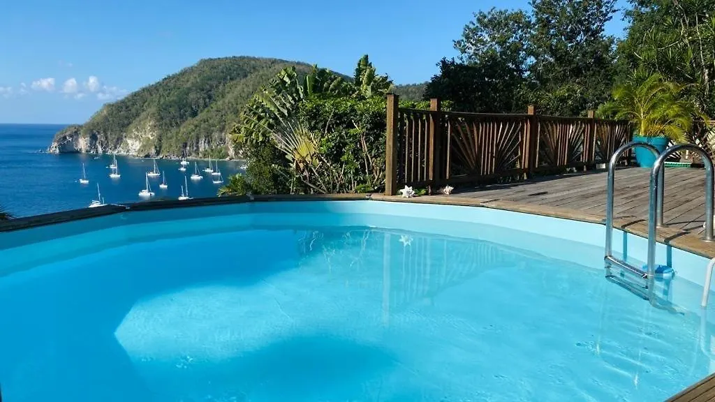 Villa Palma Avec Vue Mer Et Piscine Privee Location Domaine De La Pointe Batterie A Deshaies